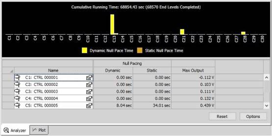 AeroPro Profile Analyzer