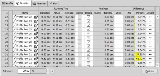 AeroPro Profile Analyzer