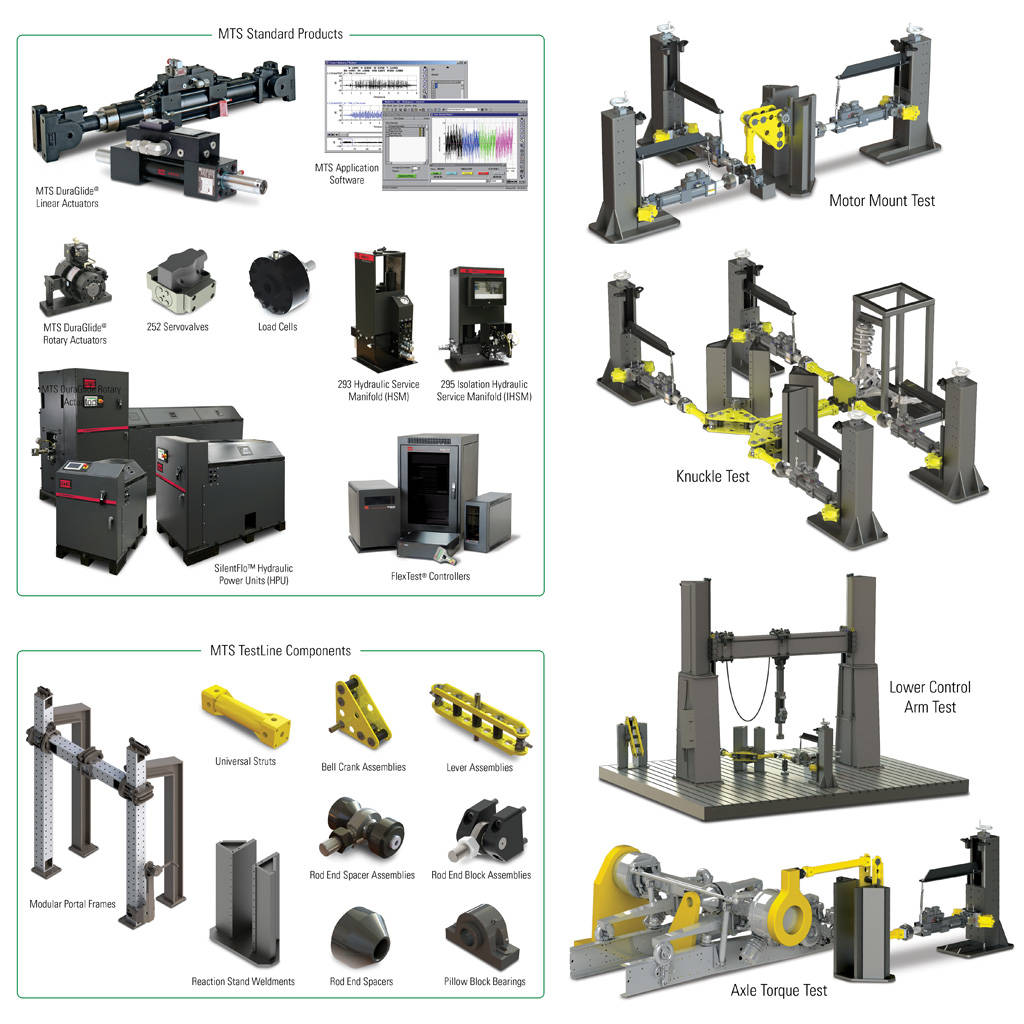 Modular Component Test Solutions
