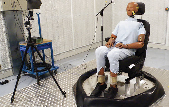 MTS - CED Caligny: Championing the Multi-Axial Methodology