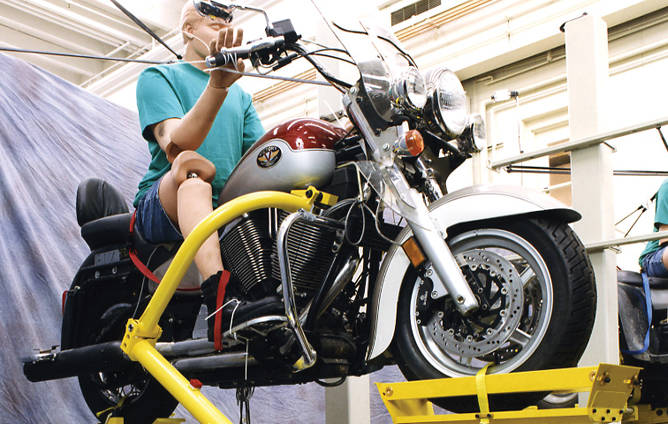 MTS - Polaris Victory モーターサイクル