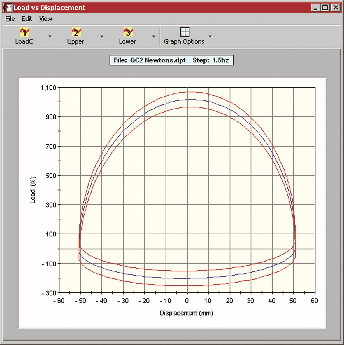 Damper Software