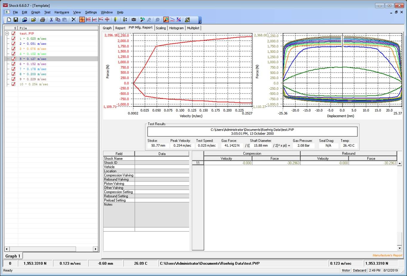 Shock Software