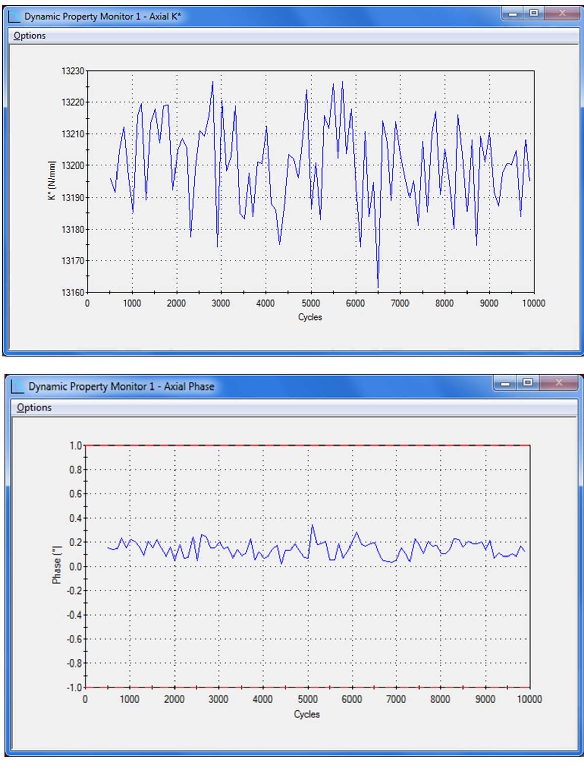 Elastomer Software