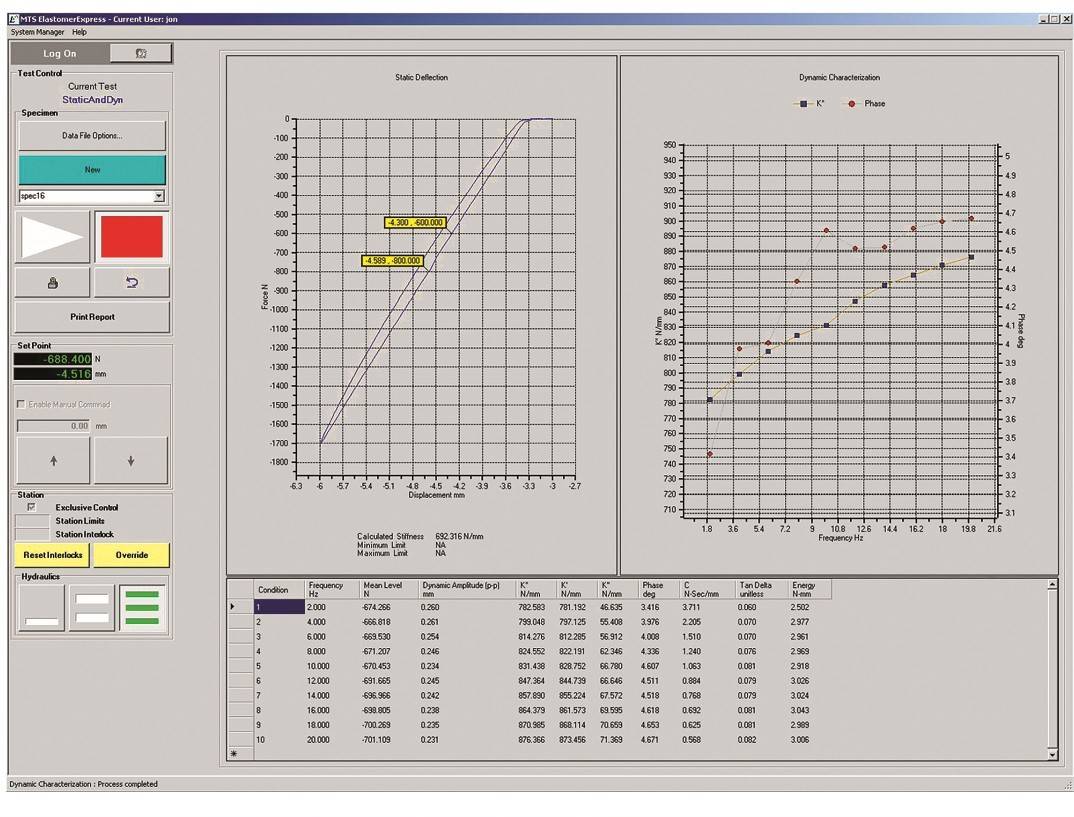 Elastomer Software