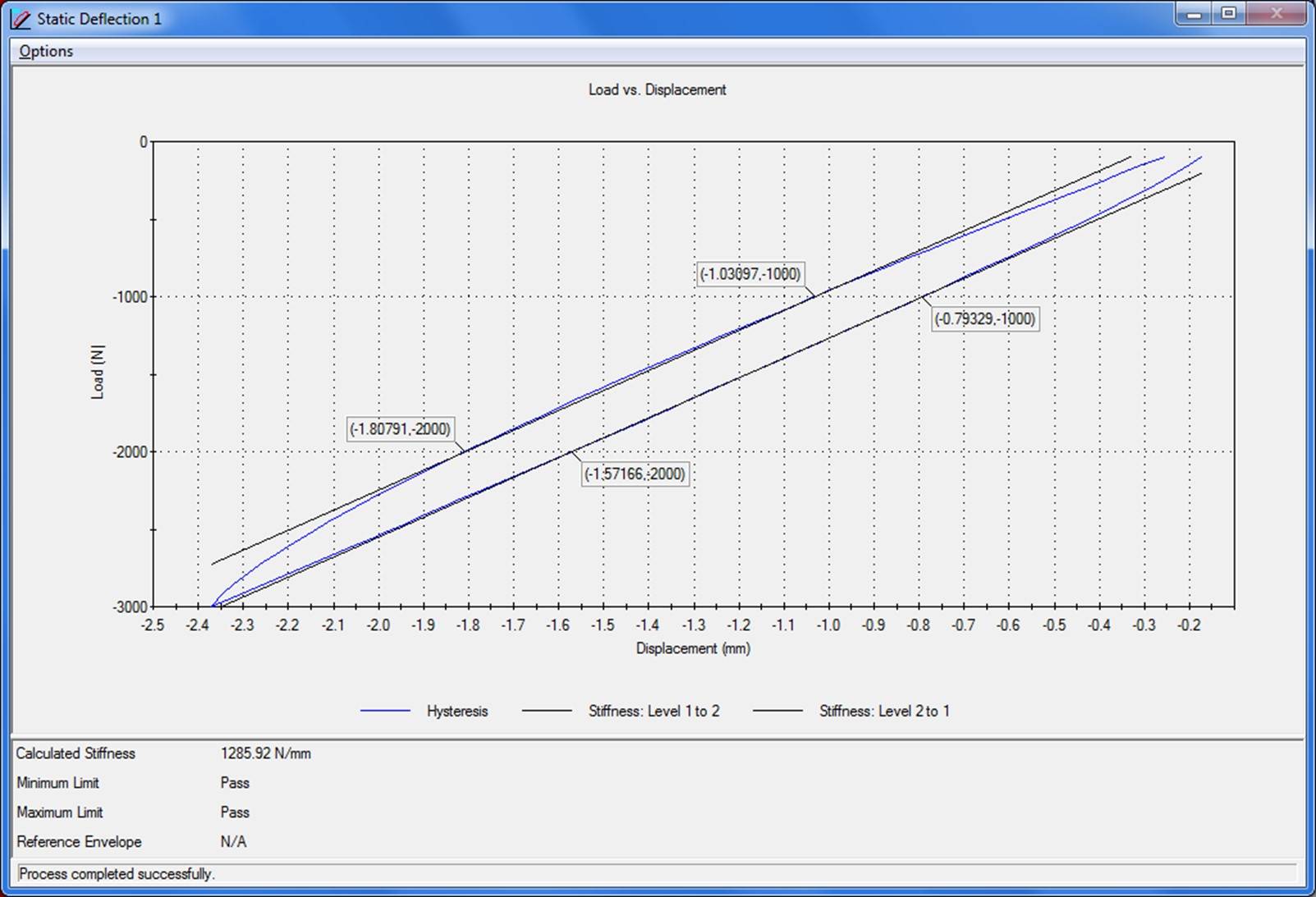 Elastomer Software